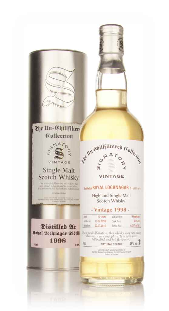Lochnagar Whisky | Master Of Malt