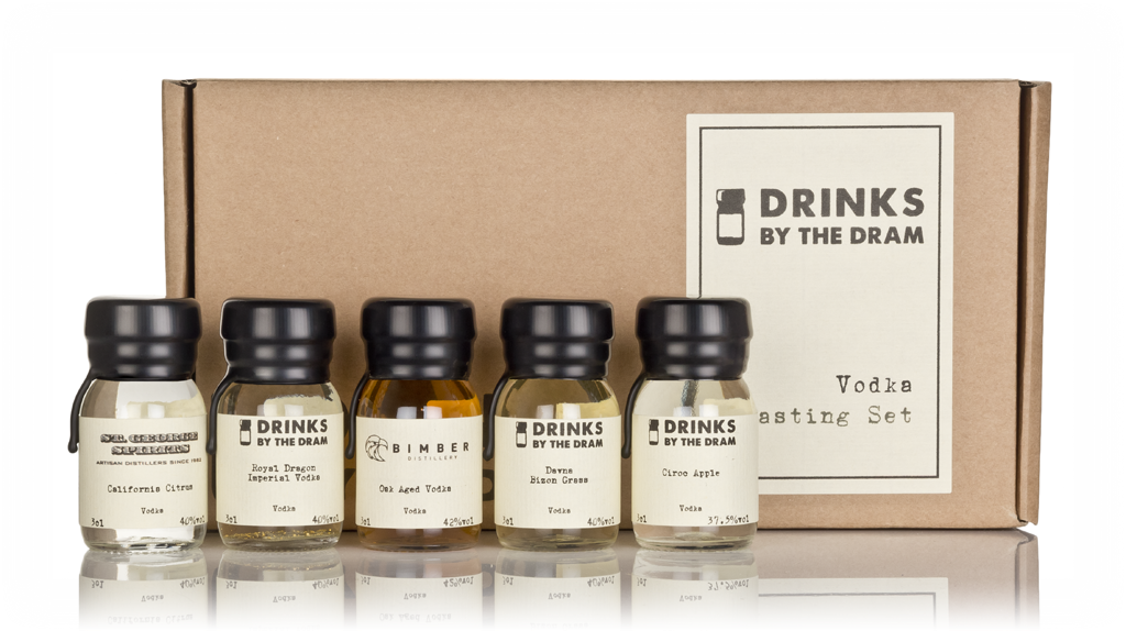Vodka Tasting Set 15cl product image