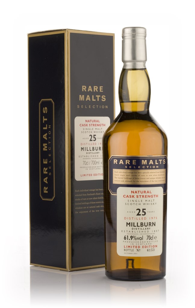 Millburn Whisky | Master Of Malt