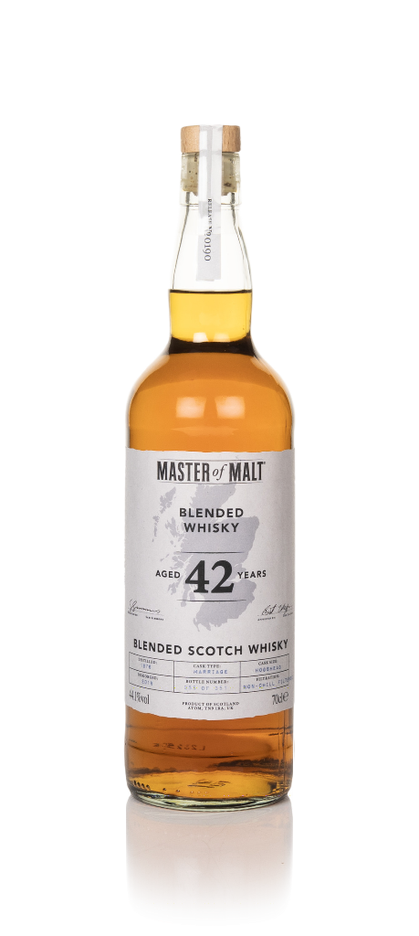 1976 Vintage Whisky | Master Of Malt