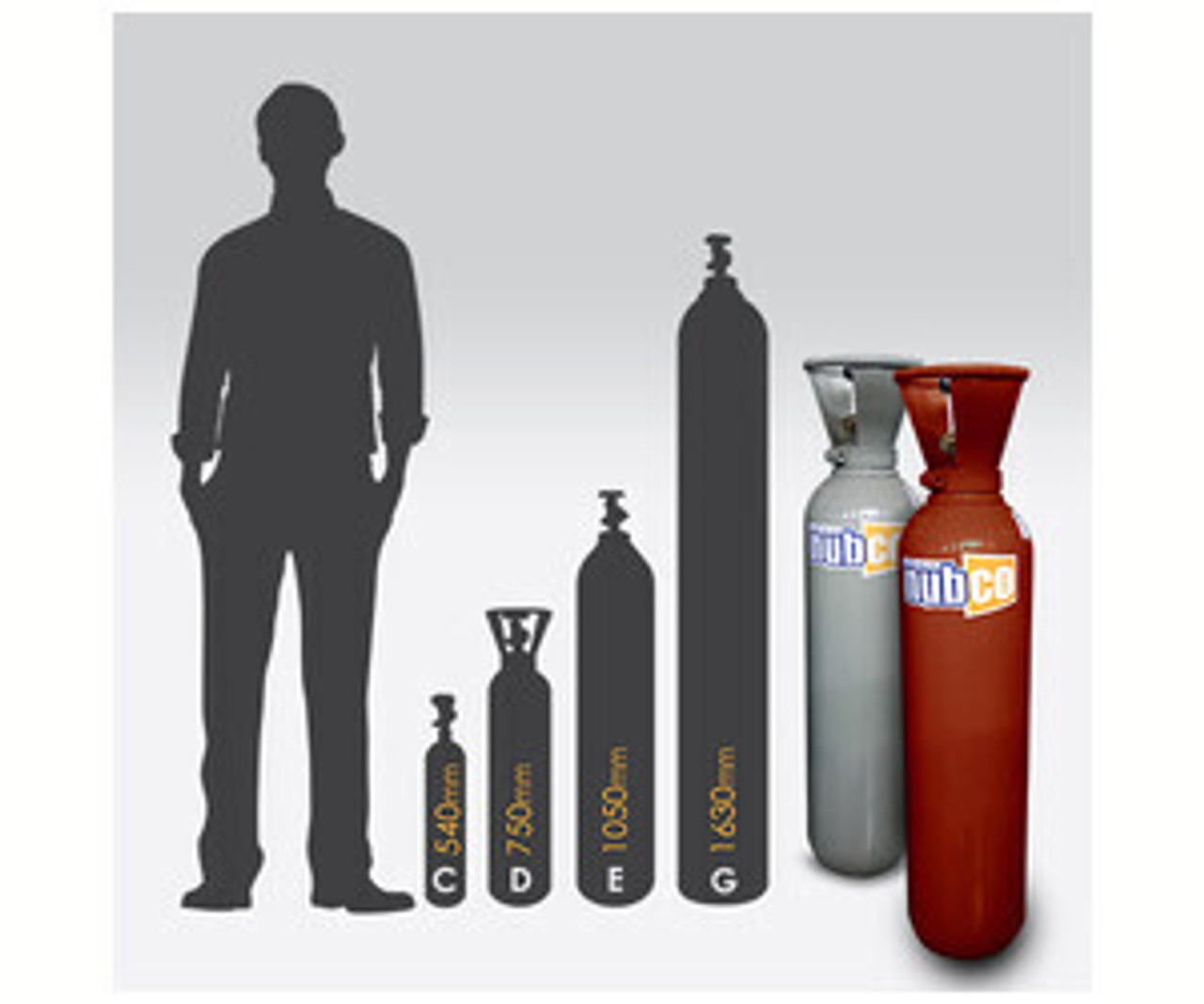 GAS & ACCESSORIES