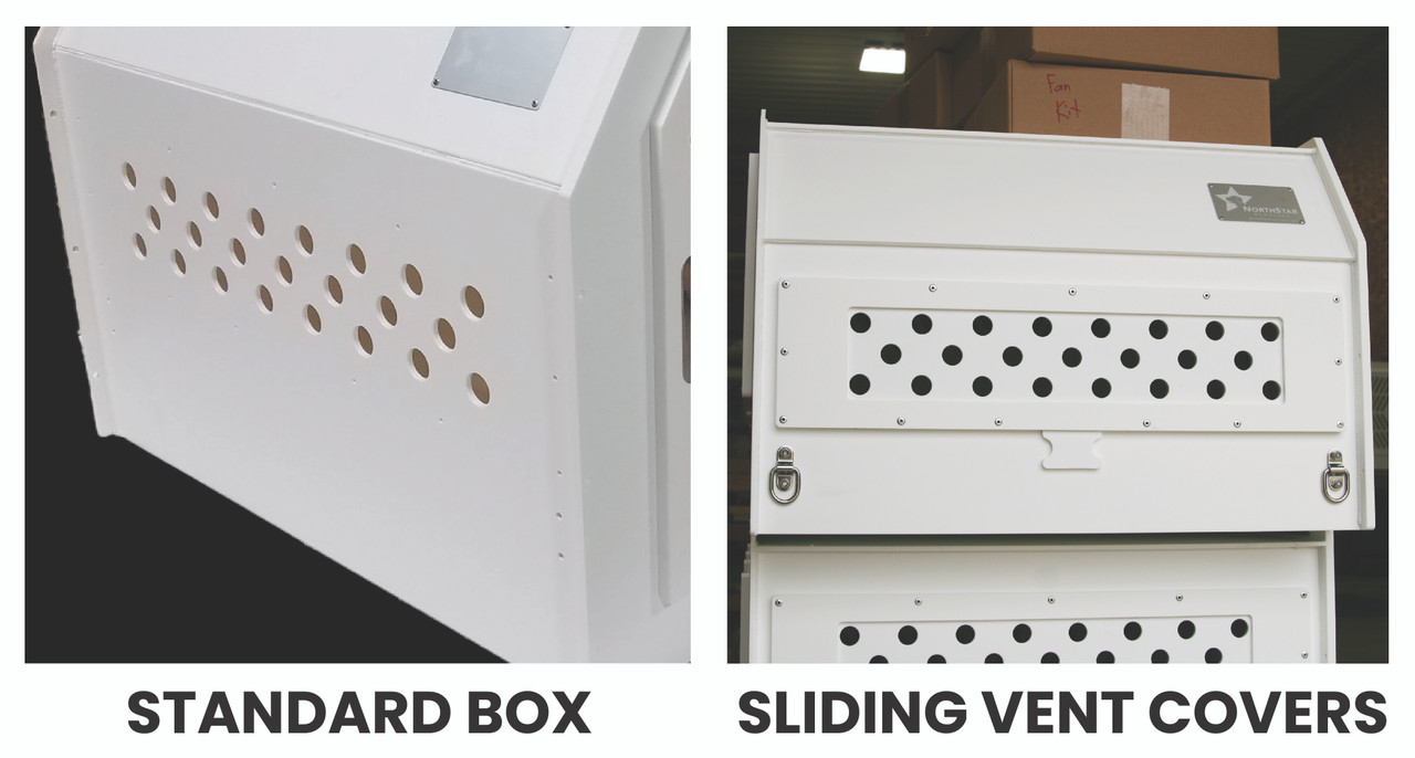 3 Dog Box - Lakeside Products