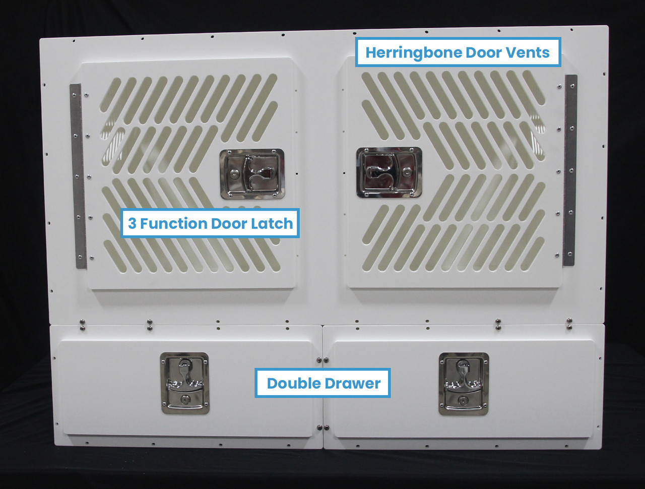 Ventilator for Dogbox