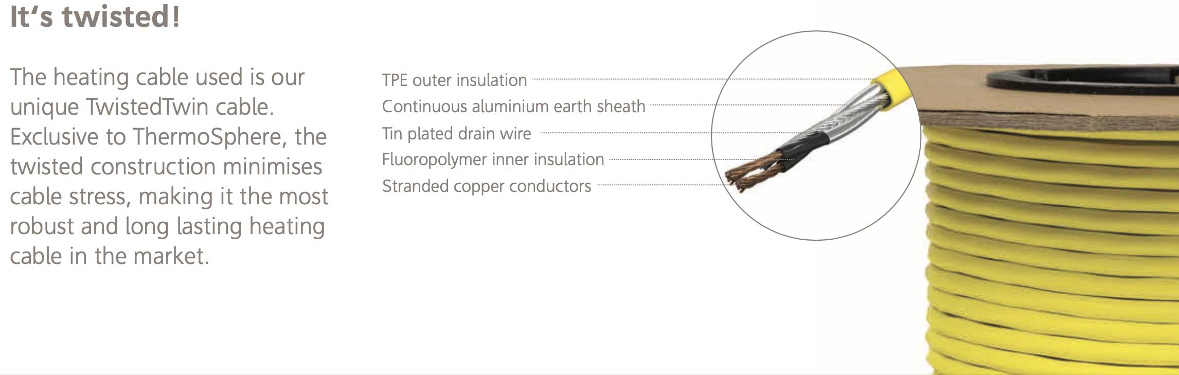 ThermoSphere twisted wtin cable system