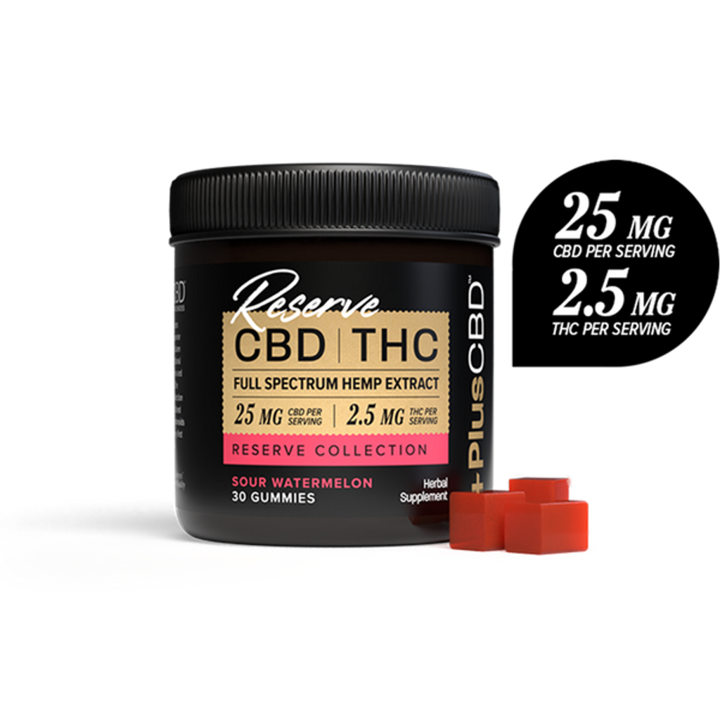 +PlusCBD Reserve Collection - CBD gummies and softgel