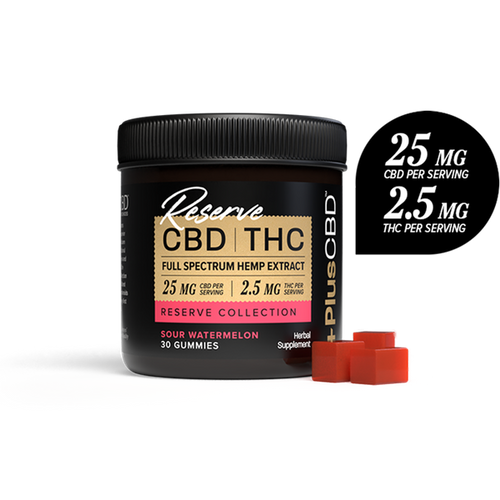 +PlusCBD Reserve Collection - CBD gummies and softgel