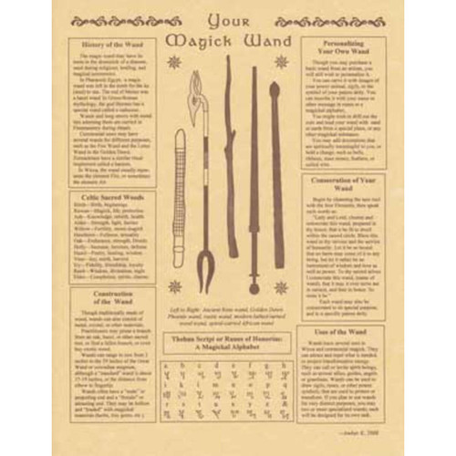 Your Magick Wand Poster
