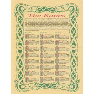 Runes Poster - The Ancient Sage Metaphysical Supply Store