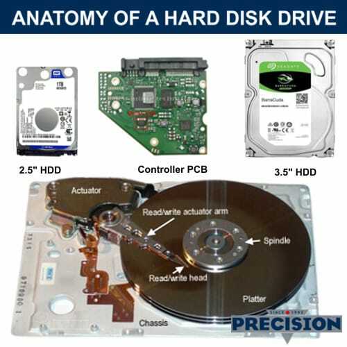 HDD-anatomy.jpg