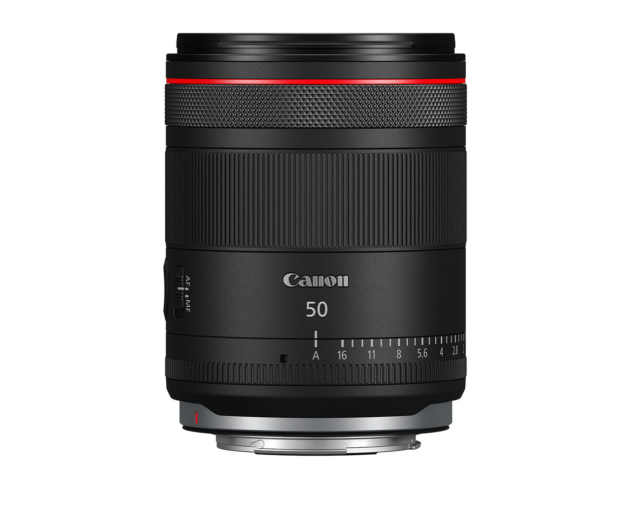Photography Lens Best Camera For Street Photography Reddit Canon