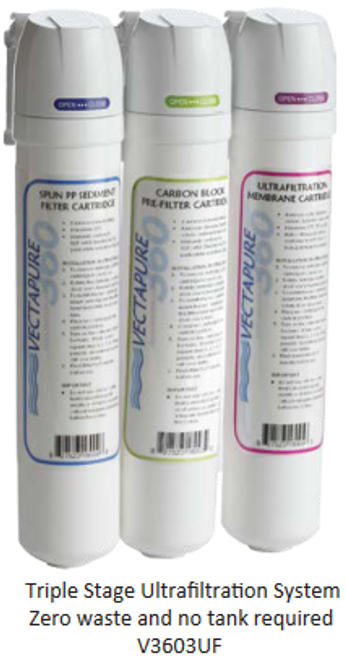 Vectapure 360 Ultra Filtration System Vectapure 360 Ultra Filtration System