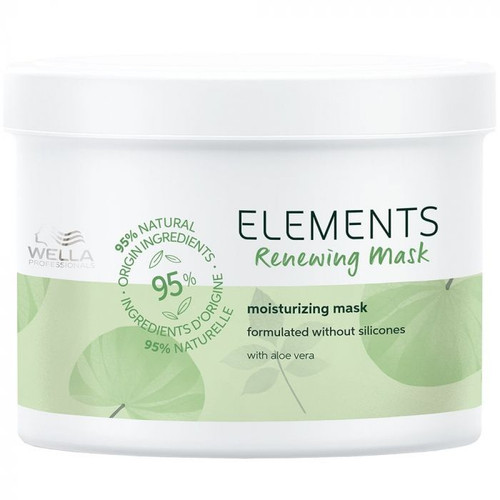 Wella Professionals Elements Renewing Mask