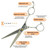 Kobe Apollo Left Handed Hairdressing Scissors, stainless steel professional scissors with ergonomic handle, adjustable tension screw, rubber bumper, fully convex blades, and ergonomic rest for hairstyling performance.