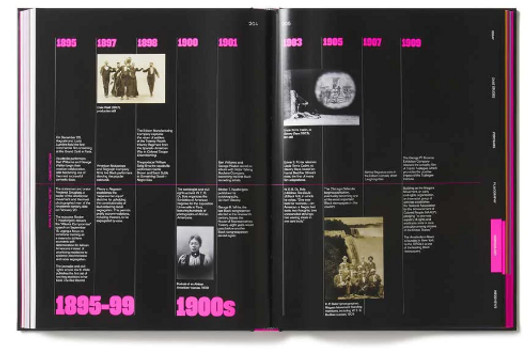 Regeneration: Black Cinema, 1898–1971 Regeneration: Black Cinema, 1898–1971