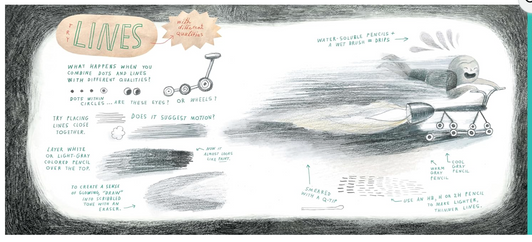 Drawing Is... Your Guide to Scribbled Adventures