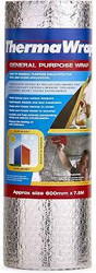 ThermaWrap