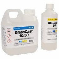 Glass Cast