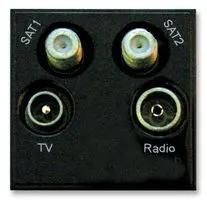 Triax 304265 TV/Radio/TwinSat RF Module for Modular Wallplates - BLACK