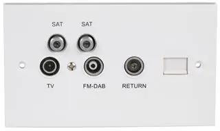 Proception Screened Return Telephone Double Wall Plate with SAT1-SAT2-TV-FM/DAB Port