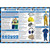 Click Medical Personal Protective Equipment Poster