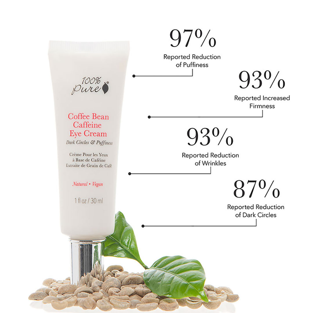 100 pure caffeine bean eye cream