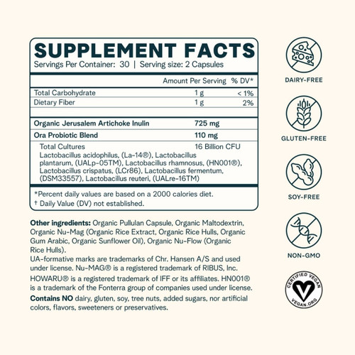 Women's Vegan Probiotics & Prebiotics Supplement (Lady Bugs) 60 capsules