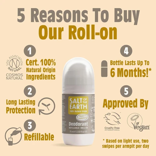 Natural Refillable Roll-On Deodorant Amber & Sandalwood 75ml