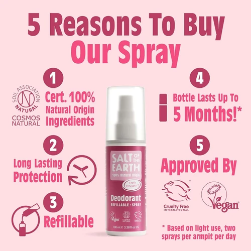 Natural Deodorant Spray Fresh Strawberry 100ml