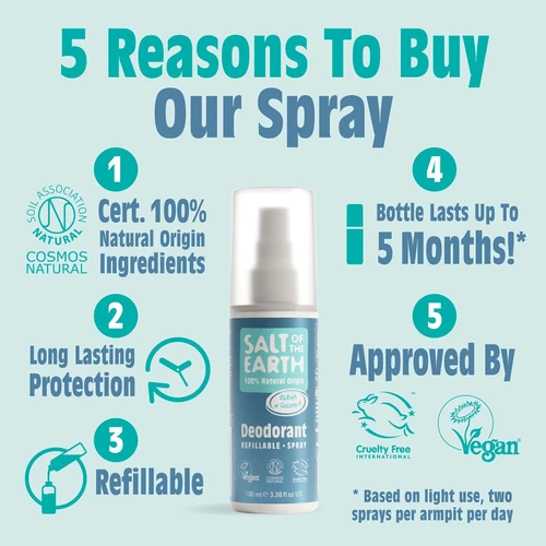 Natural Deodorant Spray Ocean & Coconut 100ml