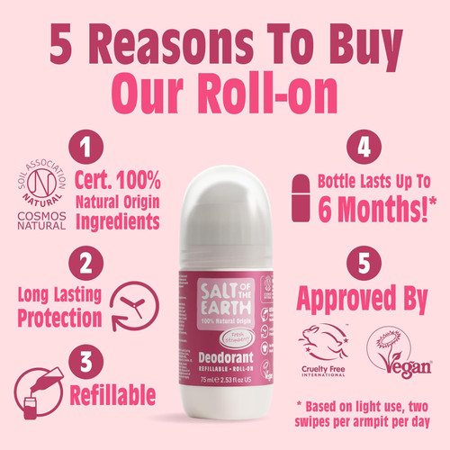 Natural Refillable Deodorant Roll-On Fresh Strawberry 75ml