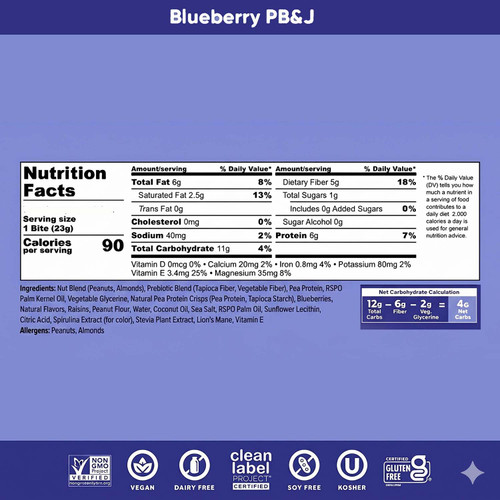 Bites Blueberry PB&J 22.5g