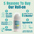 Natural Refillable Deodorant Roll-On Unscented 75ml