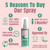 Natural Deodorant Spray Melon & Cucumber 100ml