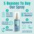Natural Deodorant Spray Ocean & Coconut 100ml