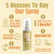 Natural Deodorant Spray Neroli & Orange Blossom 100ml
