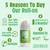 Natural Refillable Deodorant Roll-On Aloe & Lime 75ml