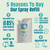 Natural Deodorant Spray Refill Pouch Unscented 300ml