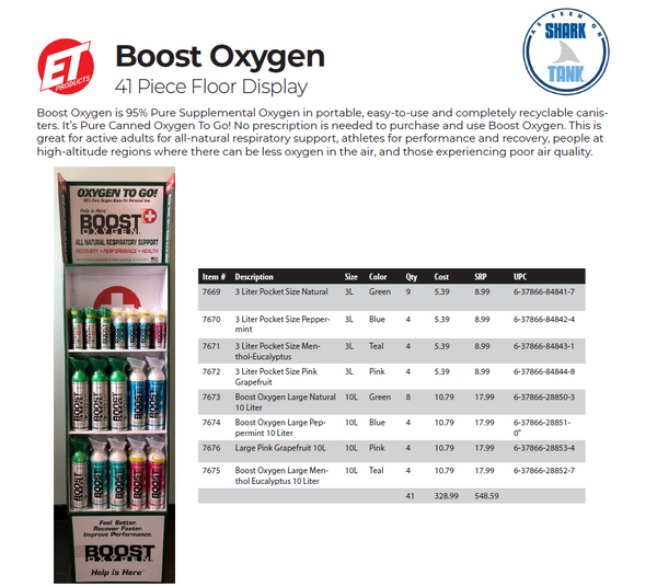 Boost Oxygen - Floor Display
