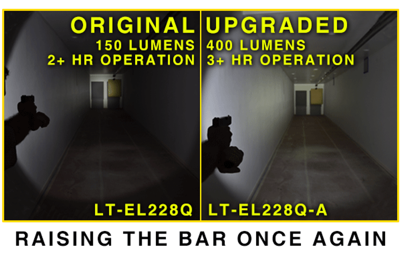 UTG 400 Lumen Combat LED Light, Handheld or QD Mount LT-EL228Q-A