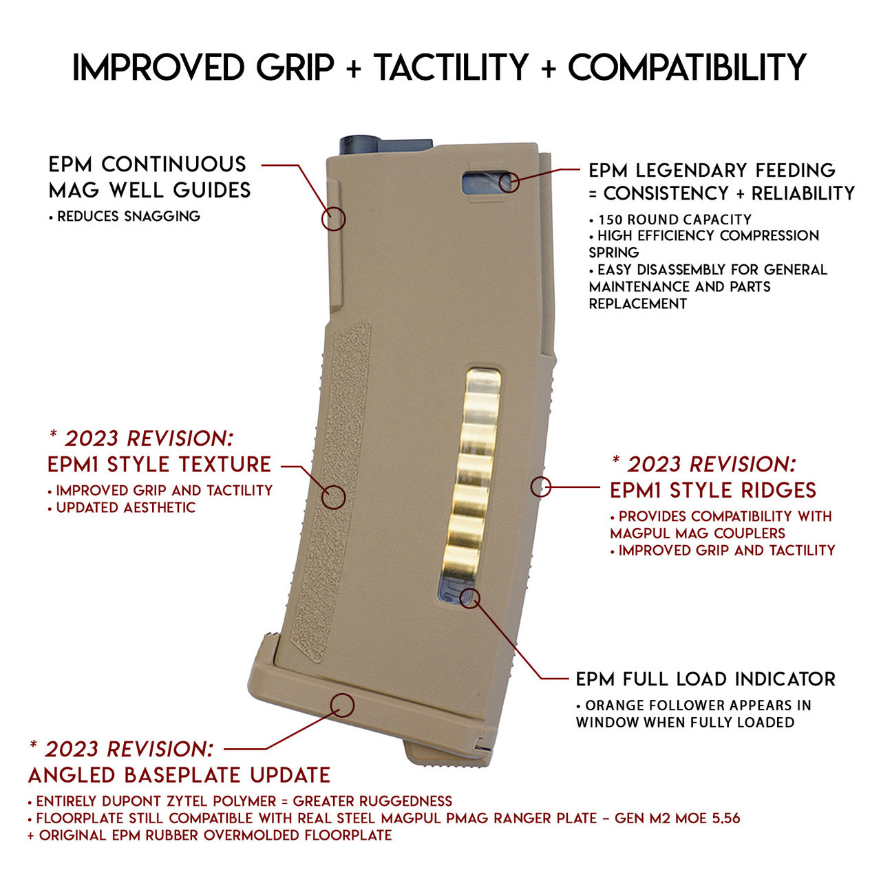 Magpul PTS EPM
