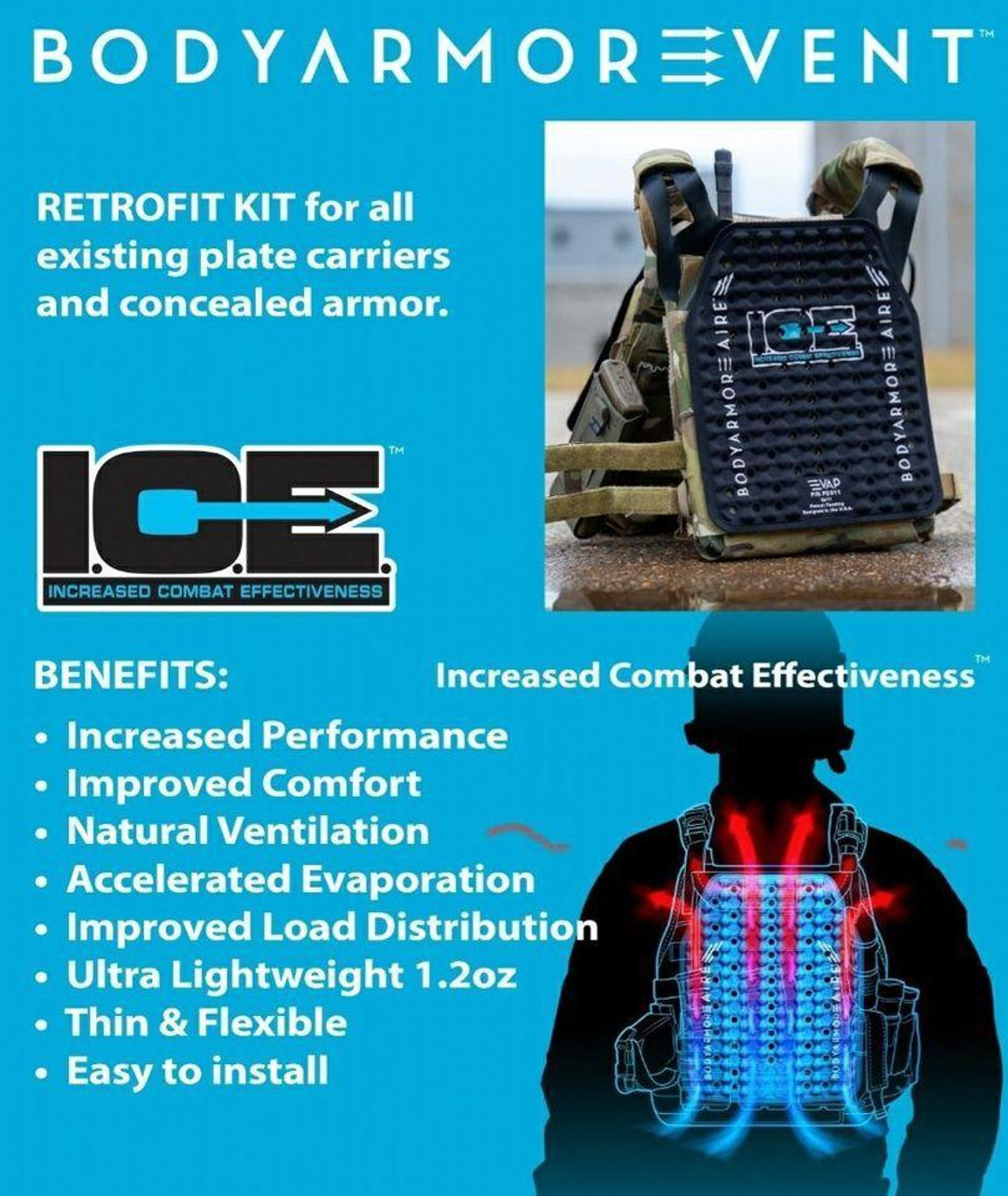 Body Armor Vent "ICE" Ventilation System for Concealable Body Armor