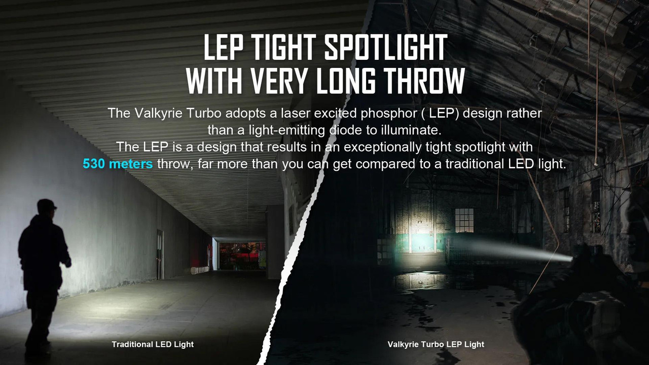 Olight Valkyrie Turbo LEP Lighting Tactical Light | DE