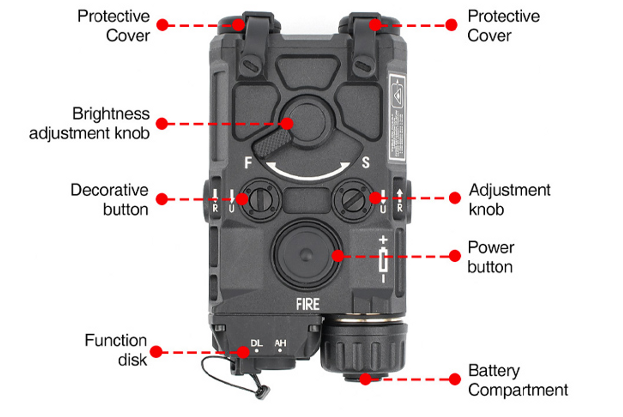 Atlas Custom Works ET OGL Laser Green / IR & Light Plastic - (Black)