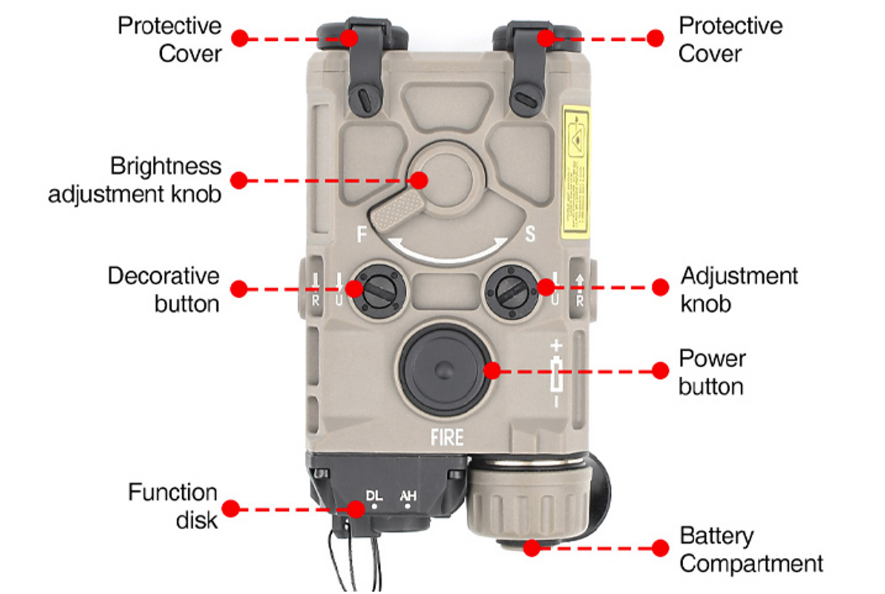 Atlas Custom Works ET OGL Laser Green / IR & Light Plastic - (Dark Earth)