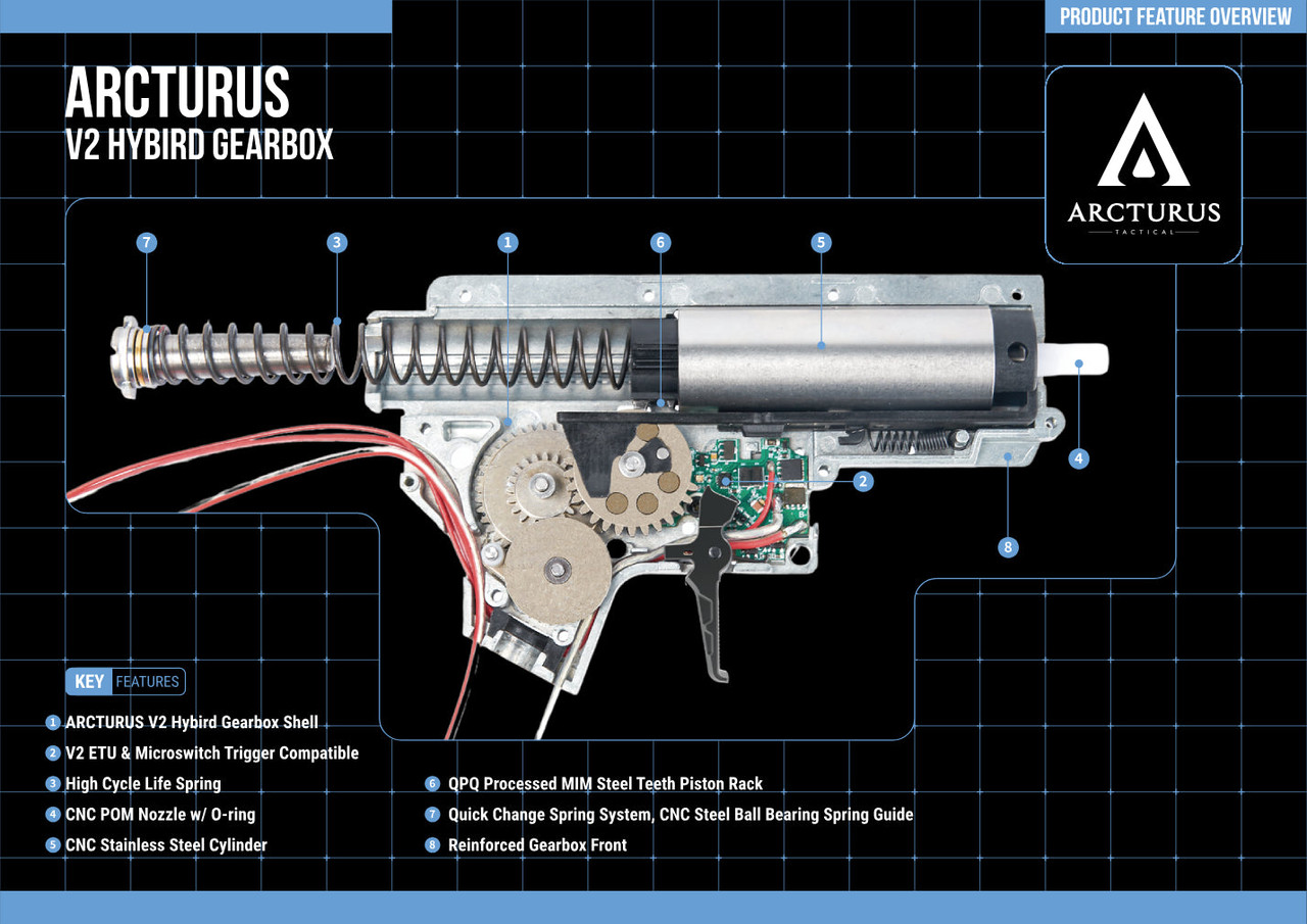 ARCTURUS MS URGI MK16 CQB 11.5" Brushless AEG FE®