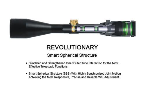 UTG 1-4.5X28 30mm CQB Scope, 36-color Glass Mil-dot,QD Rings, SCP3-145IEMDQ