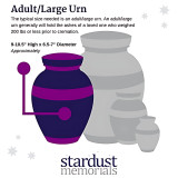 Adult Size Urn Graphic