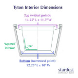 Dimensions