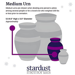 Medium Urn Size Graphic