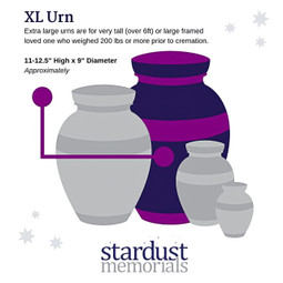 Extra Large Urn Size Graphic